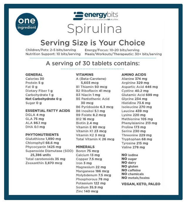 ENERGYbits spirulina – plant-based energy and wellness supplement.