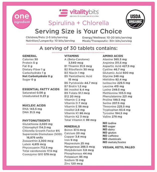 VITALITYbits spirulina and chlorella tablets – algae superfood supplement.