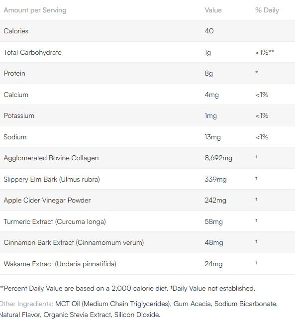 Nutritional label with various ingredients and their amounts per serving on a white background.