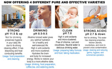 Load image into Gallery viewer, BioComplete structured and ionized drinking water.