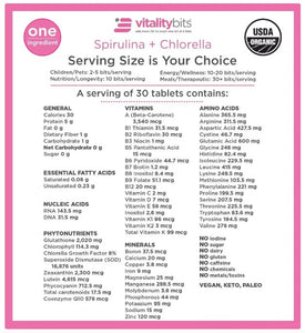 VITALITYbits spirulina and chlorella tablets – algae superfood supplement.