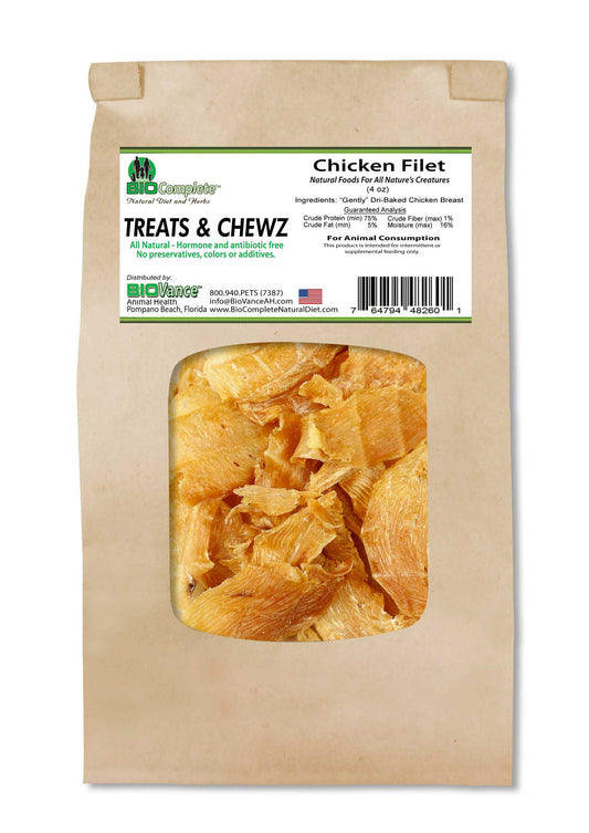 Baked Chicken Breast Filet-My Paleo Pet
